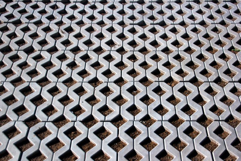 Contact About Porous Pavers Installation