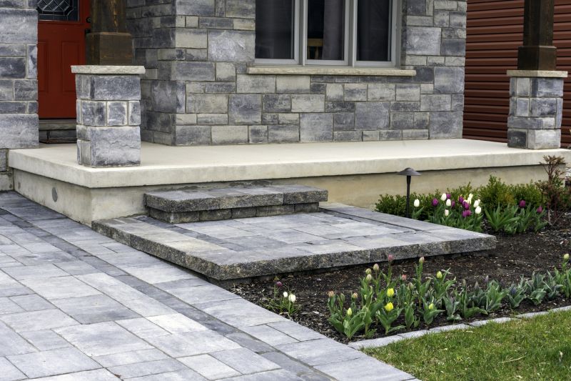 Porous Pavers Installation